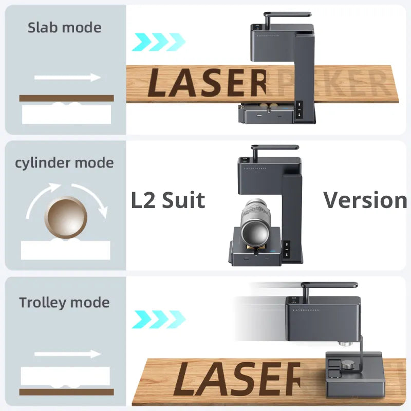 LaserPecker 2 450nm Portable Laser Engraver 600mm/s Super Fast Engraving High Accuracy Phone and PC Laser Engraving Machine