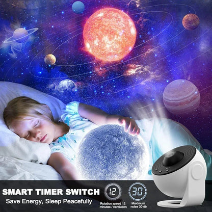 Planetarium Projector Galaxy Projector Star Projector 360° Rotate Lamp universe night sky projector