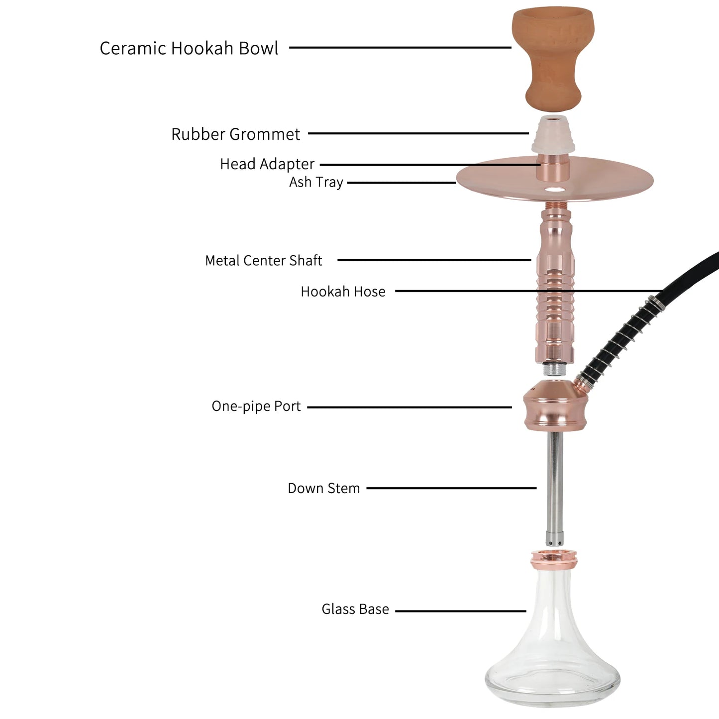 1 Hose Hookah Set With Everything, 17" Glass Hookah Shisha Come With 1 Foil Hole Puncher, 50 Hookah Foil, 100 Disposable Tips