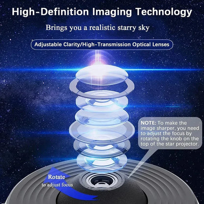 Planetarium Projector Galaxy Projector Star Projector 360° Rotate Lamp universe night sky projector