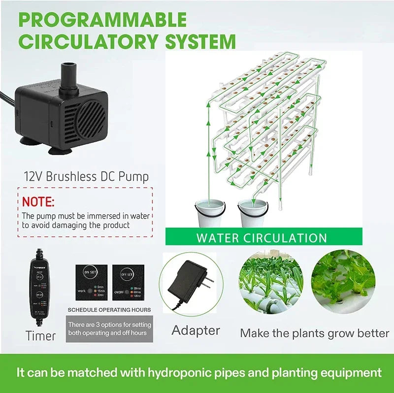 3-Layer/108 Sites Hydroponics System Growing Kits PVC Pipe Garden Vegetable Herbs Planting Tools